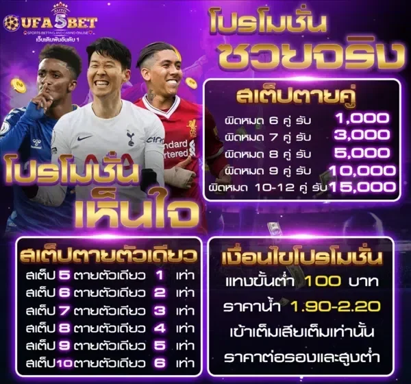 ทางเข้า ufabet55